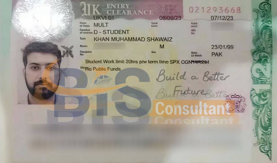 Muhammad Shawaz Khan